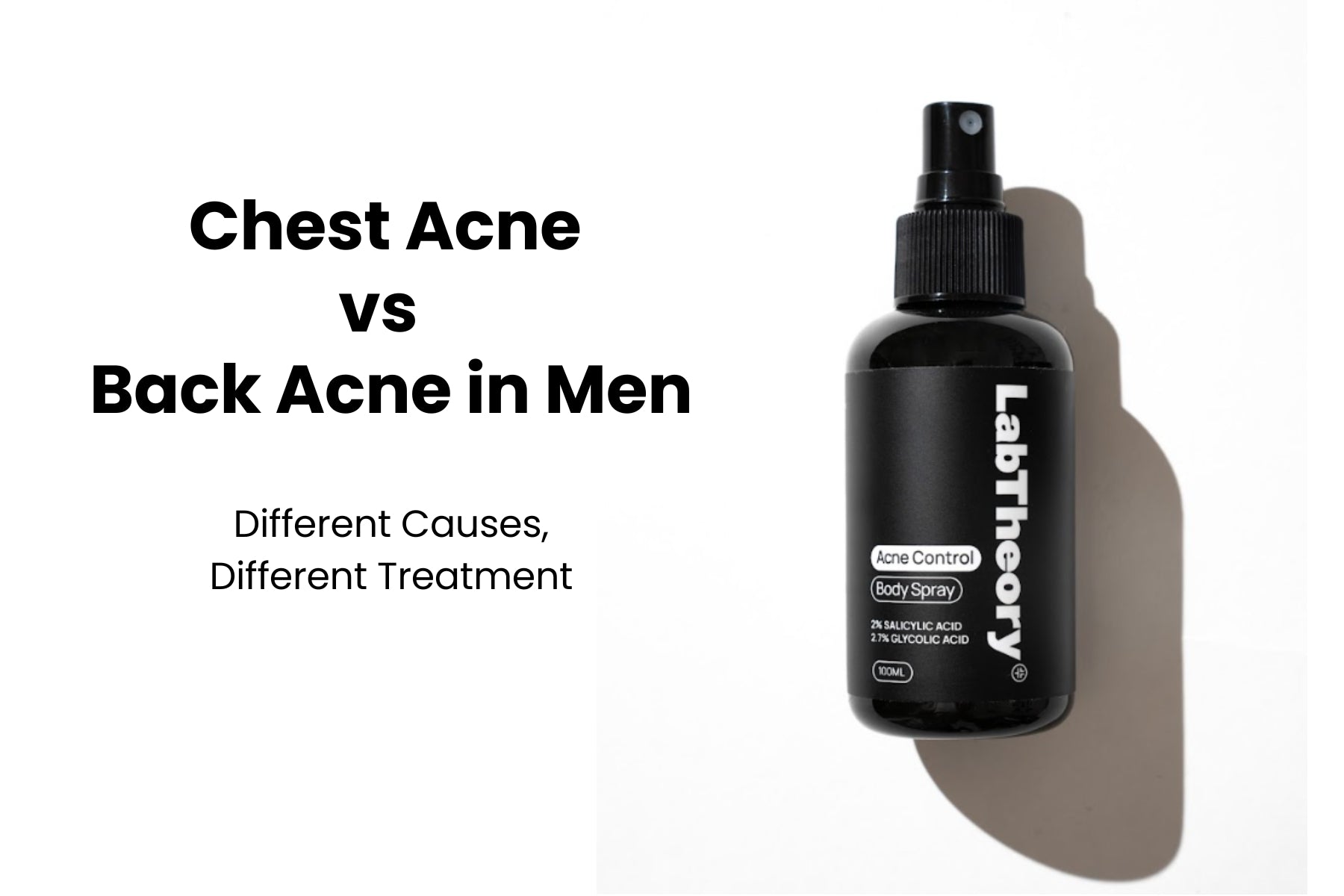 Chest Acne vs Back Acne in Men: Different Causes, Different Treatment