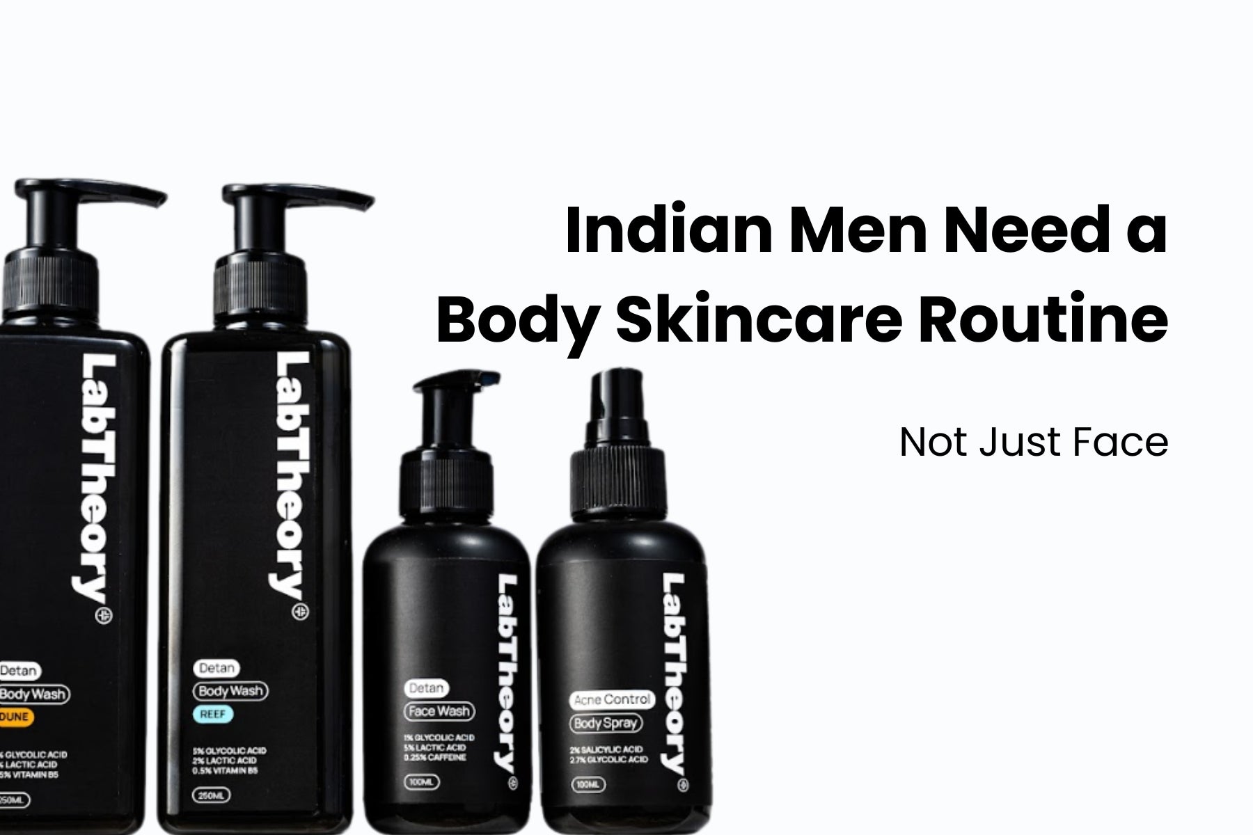 Indian Men Need a Body Skincare Routine