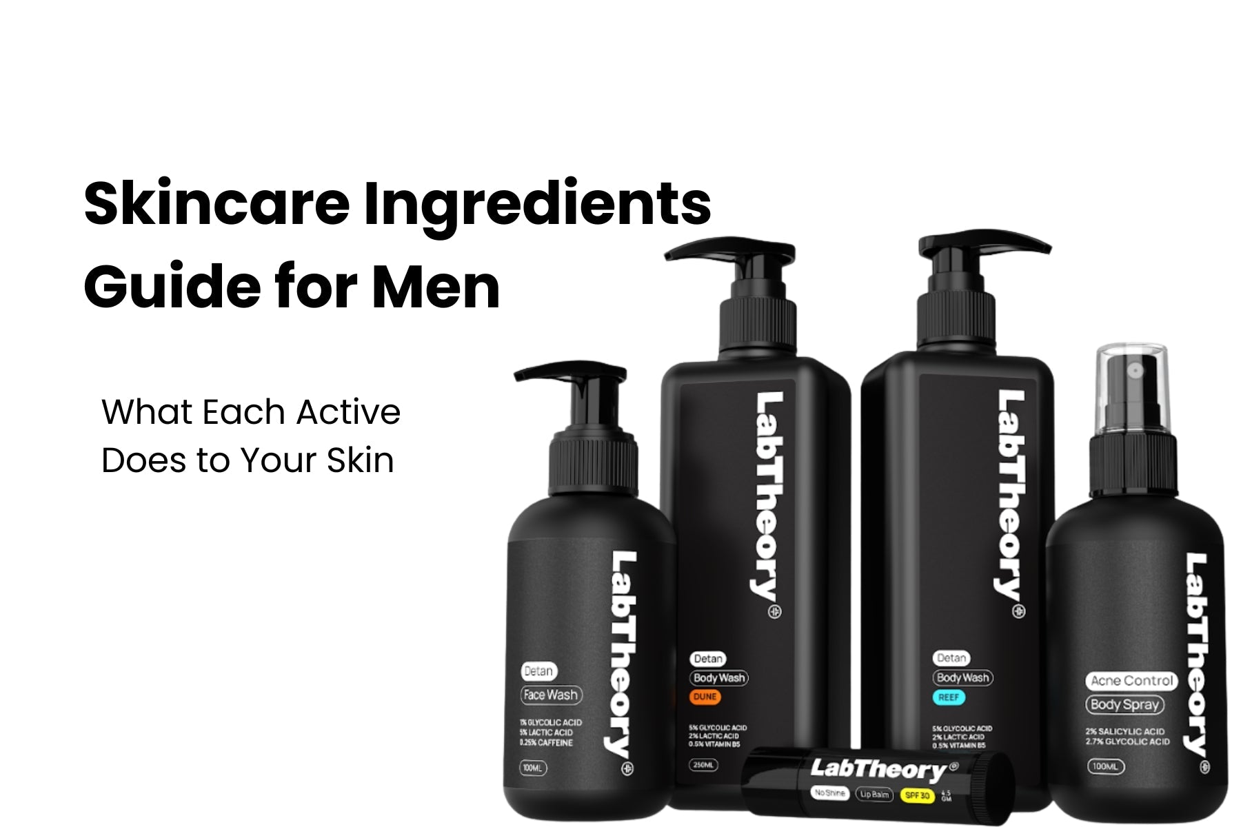 Skincare Ingredients Guide for Men: What Each Active Does to Your Skin