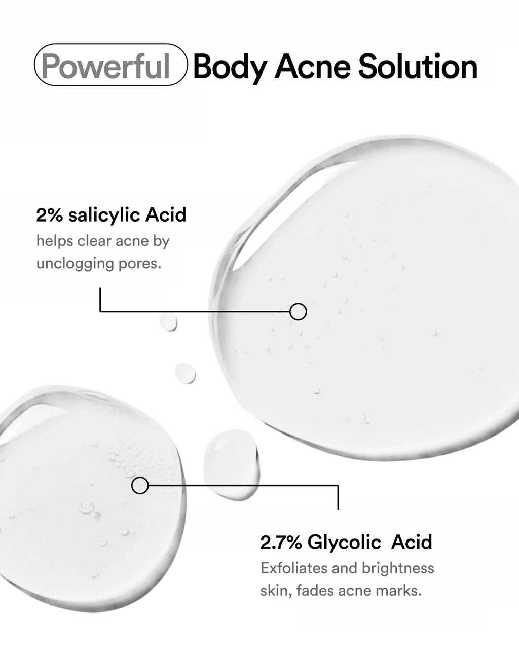 Acne Control Body Spray