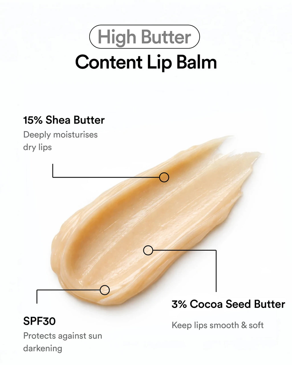 No-Shine SPF30 Lip Balm